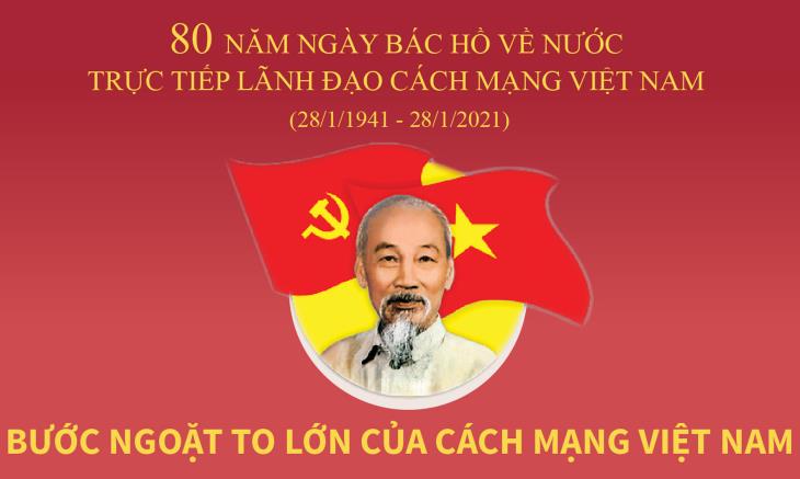 80 năm Ngày Bác Hồ về nước trực tiếp lãnh đạo cách mạng Việt Nam (28/1/1941 - 28/1/2021): Bước ngoặt to lớn của cách mạng Việt Nam